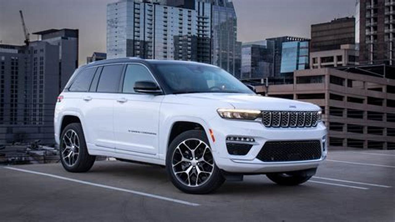 Discover The 2024 Jeep Grand Cherokee, The Most Awarded Suv Ever., 2024