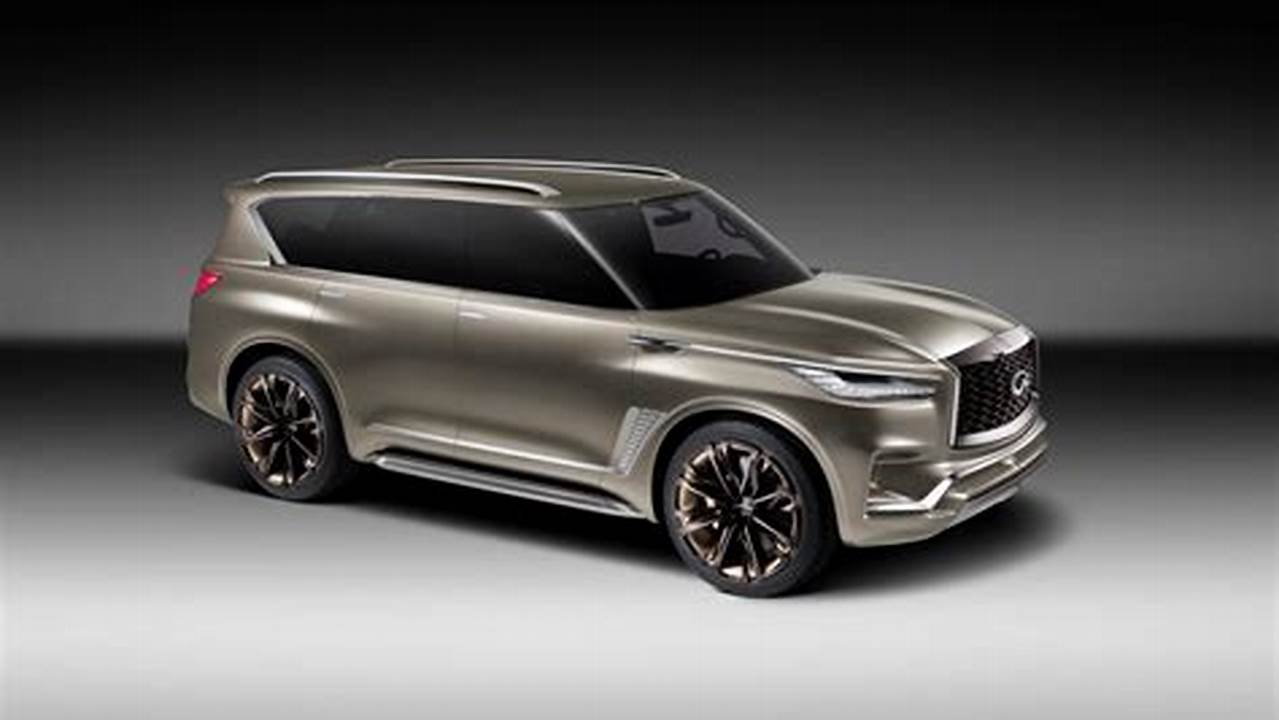 Discover The Exterior Design Of The 2024 Infiniti Qx80 With Our 360 Visualizer And Image Gallery, Showcasing Its Standout Color Options And Luxurious Features., 2024