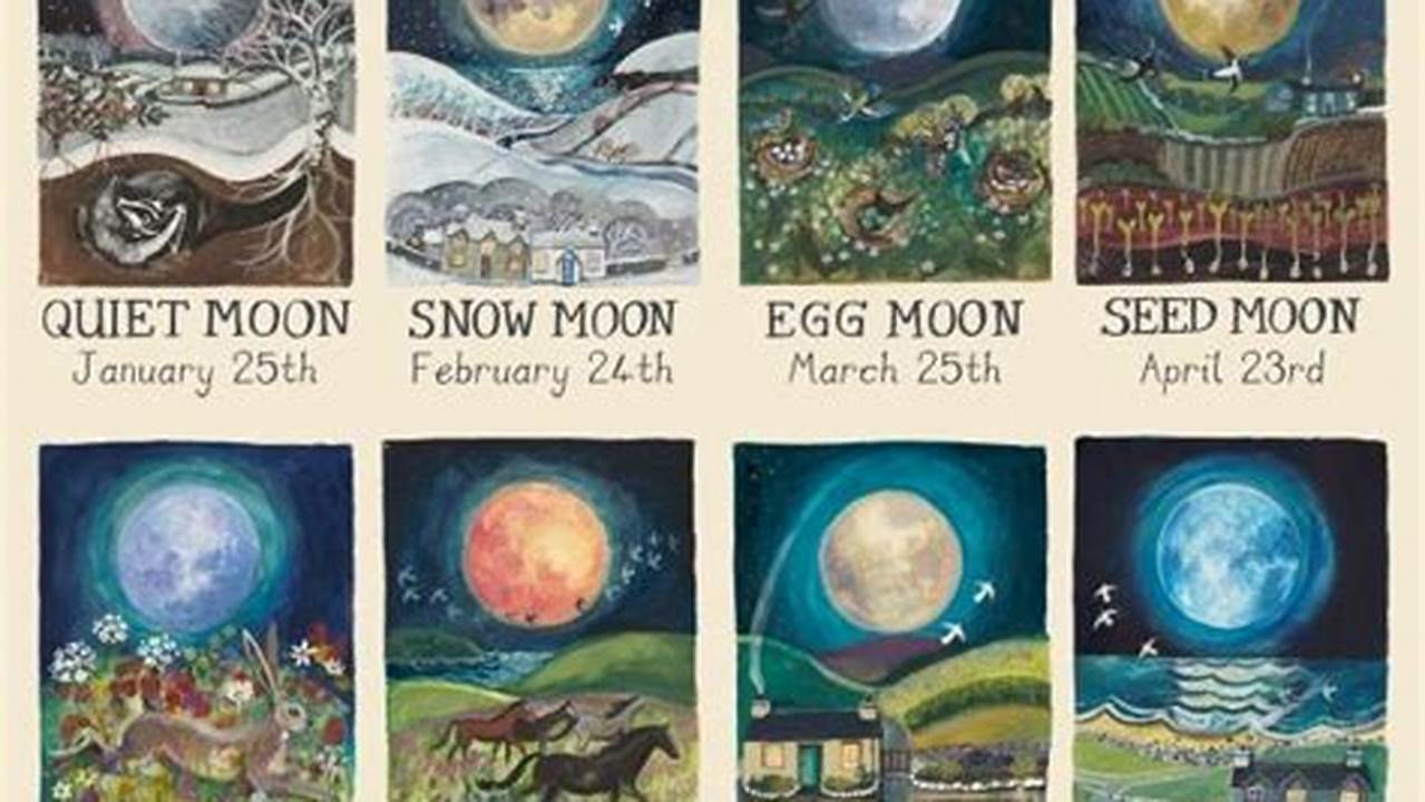 Discover The Full Moon Schedule For 2024, Including Dates, , And Of Each Celestial Event., 2024