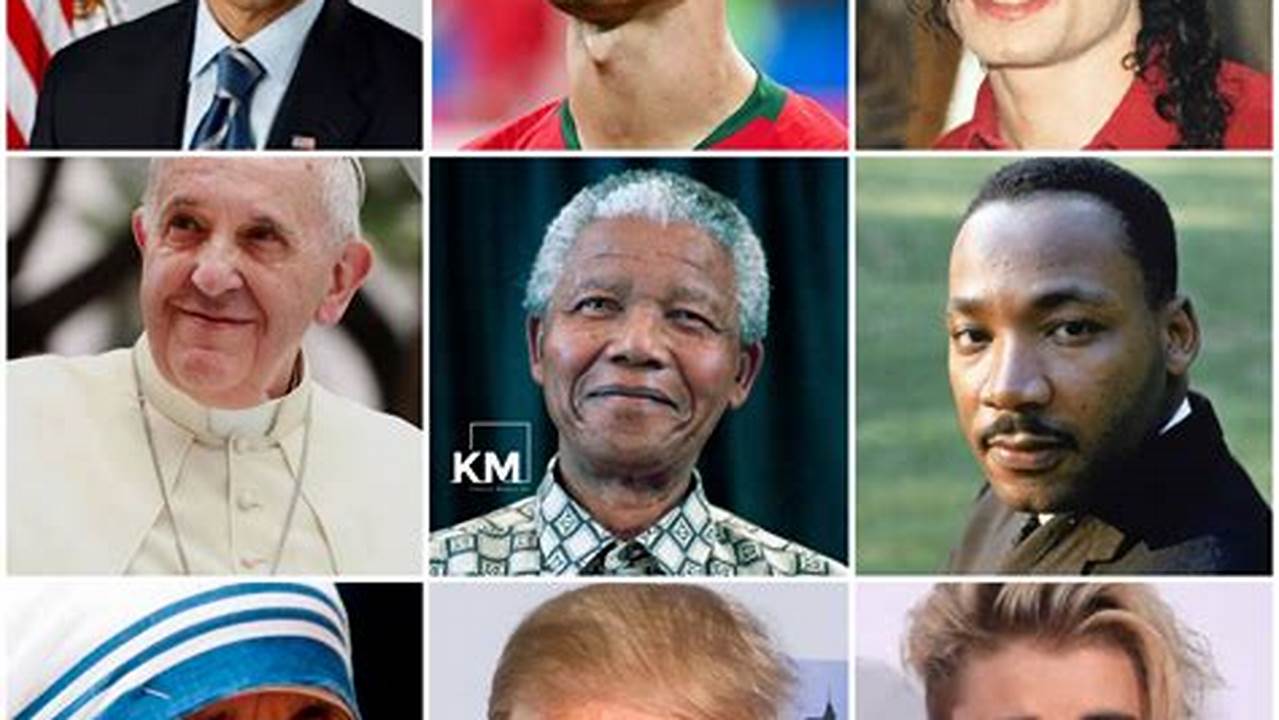 Discover The Global Icons Of 2024 As We Present The Top 20 Most Famous Individuals In The World., 2024