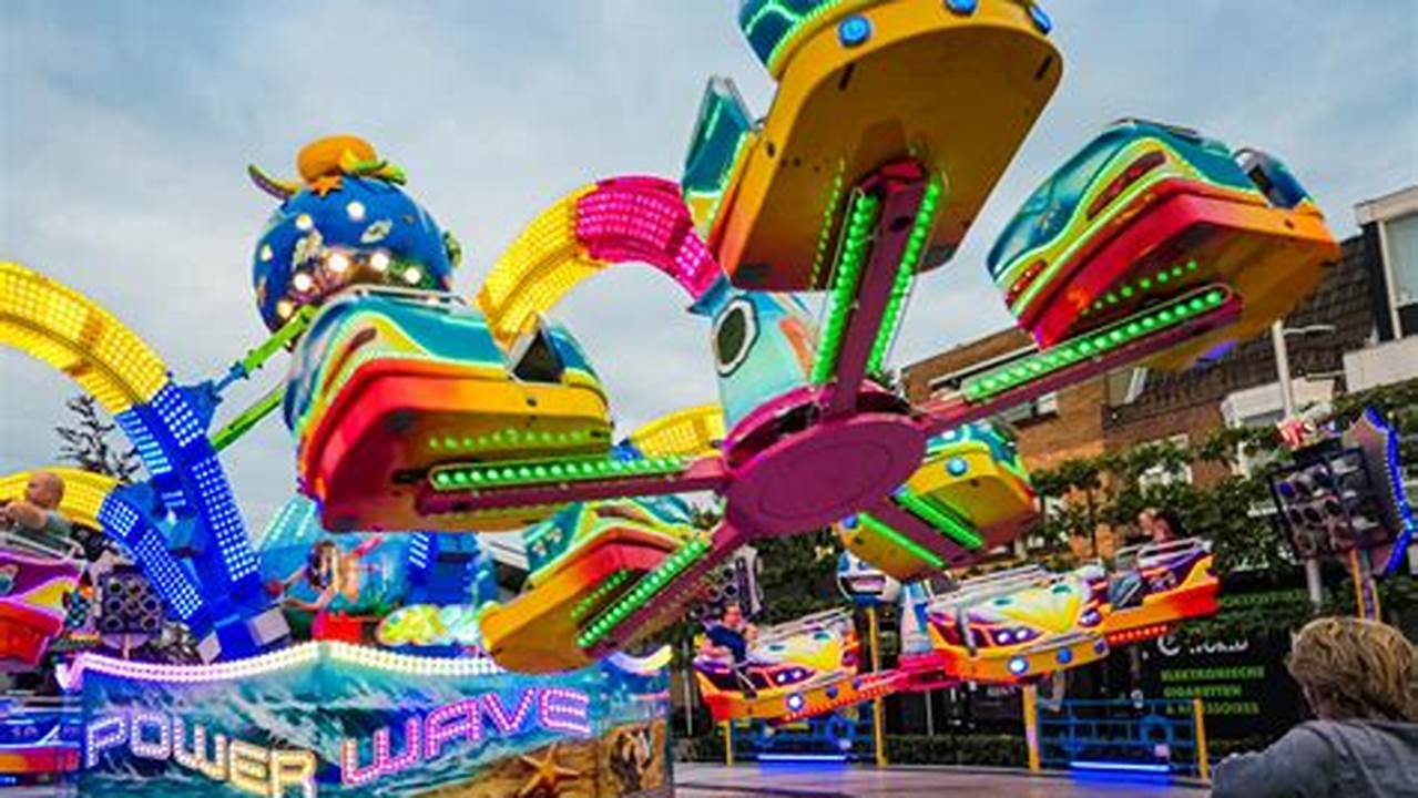 Discover The Kermis And How To., 2024
