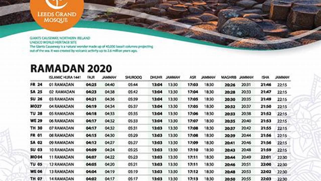 Discover Uk’s Ramadan 2024 Timetable And Guidance What Is Ramadan And How Is It Celebrated?, 2024
