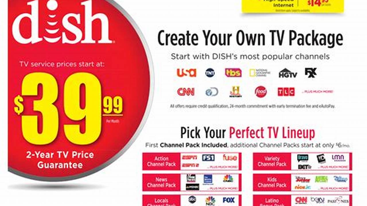 Dish Network 500 Gift Card 2024