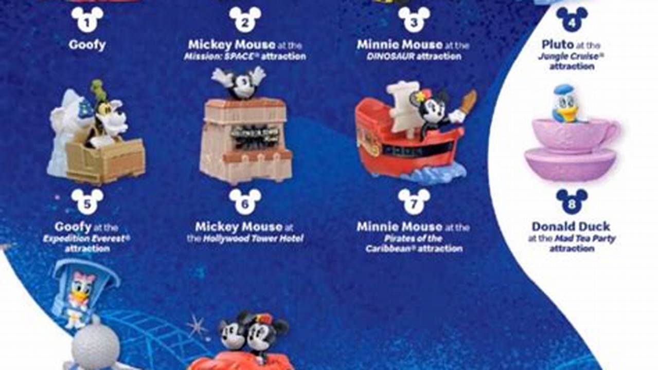 Disney 100 Mcdonalds Toys 2024