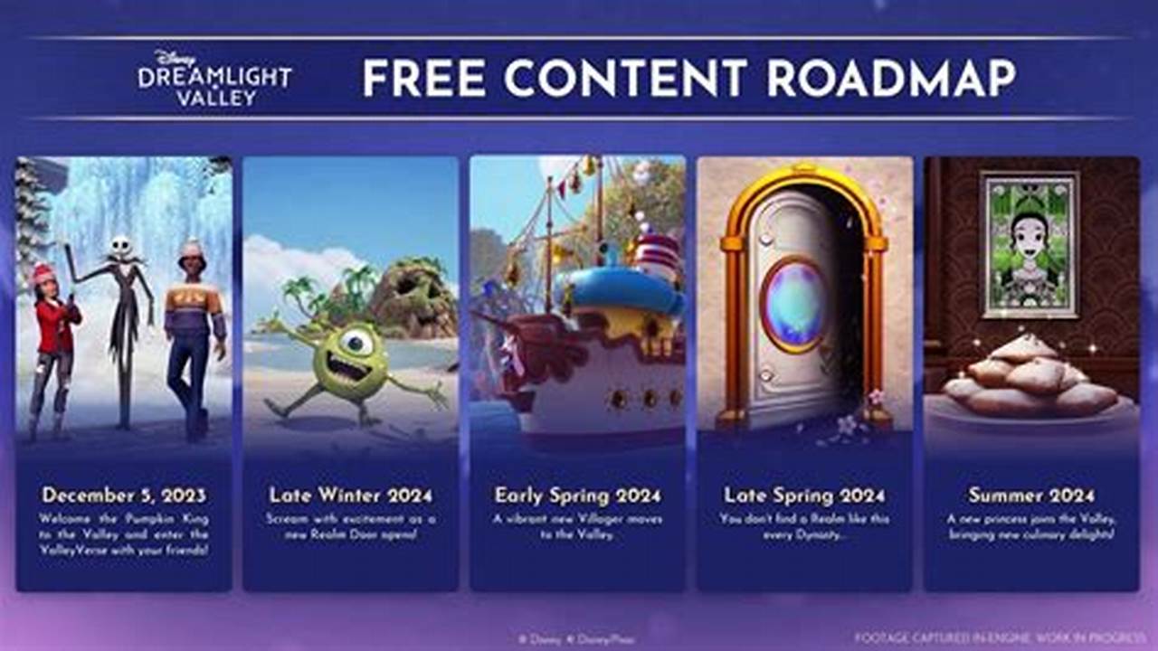 Disney Dreamlight Valley Games Next Year 2024