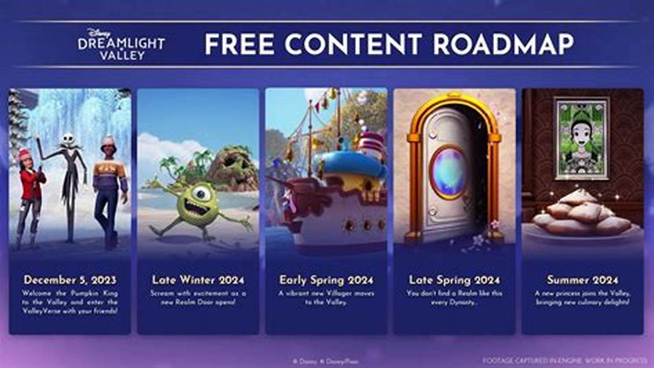 Disney Dreamlight Valley New Update 2024