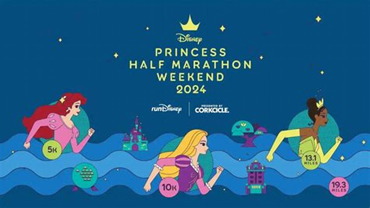 Disney Princess Half Marathon 2024