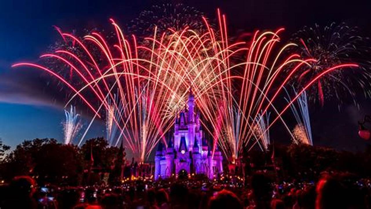 Disney World 4th Of July Fireworks 2024