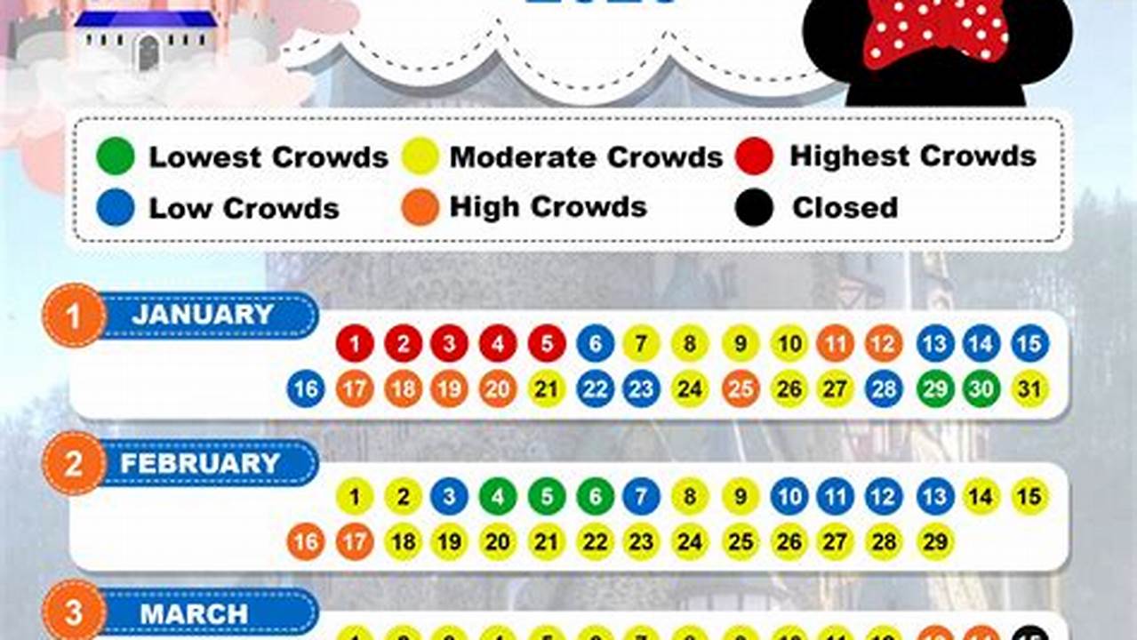 Disney World Park Schedule 2024