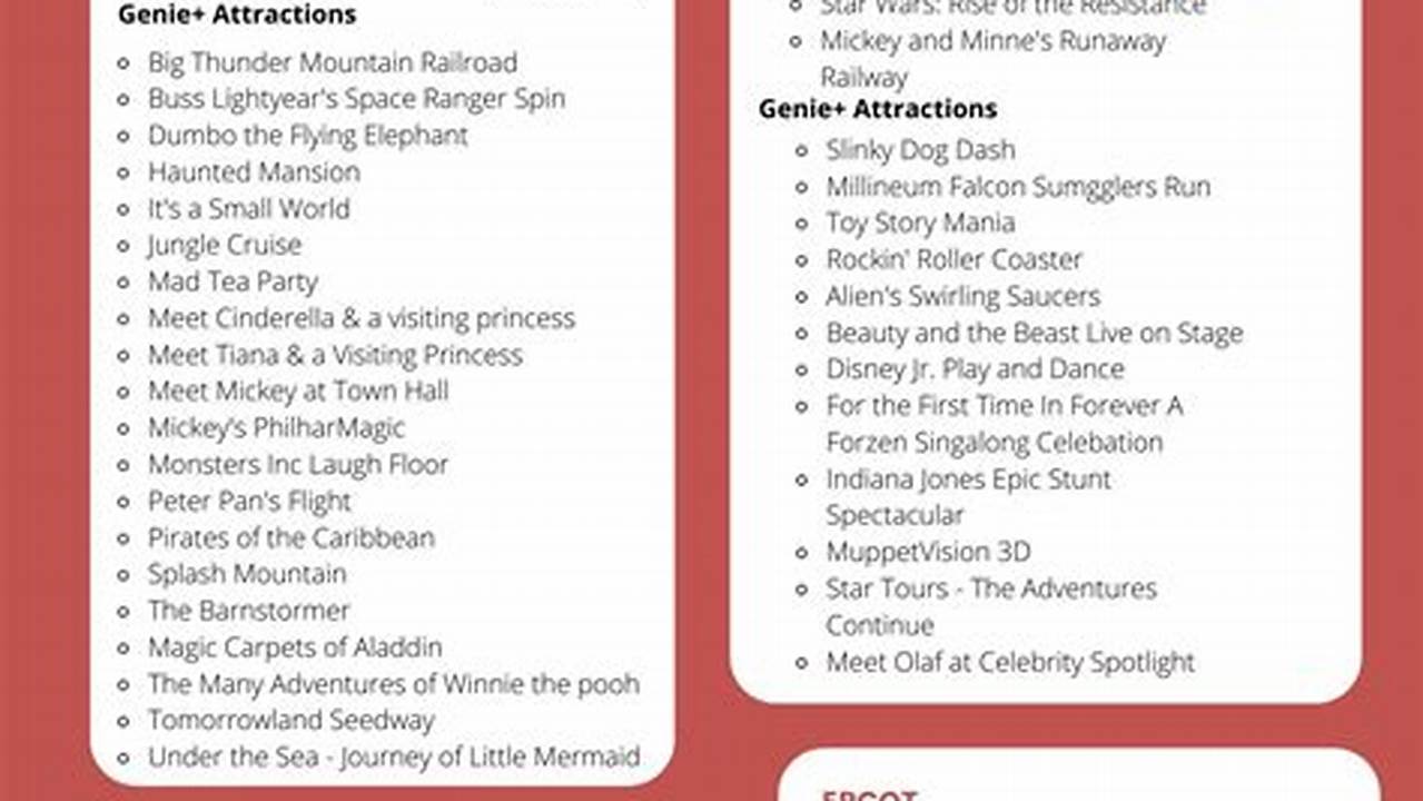 Disney World Ride List 2024