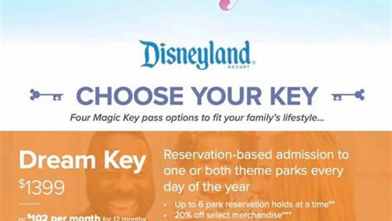 Disneyland Magic Key Prices 2024