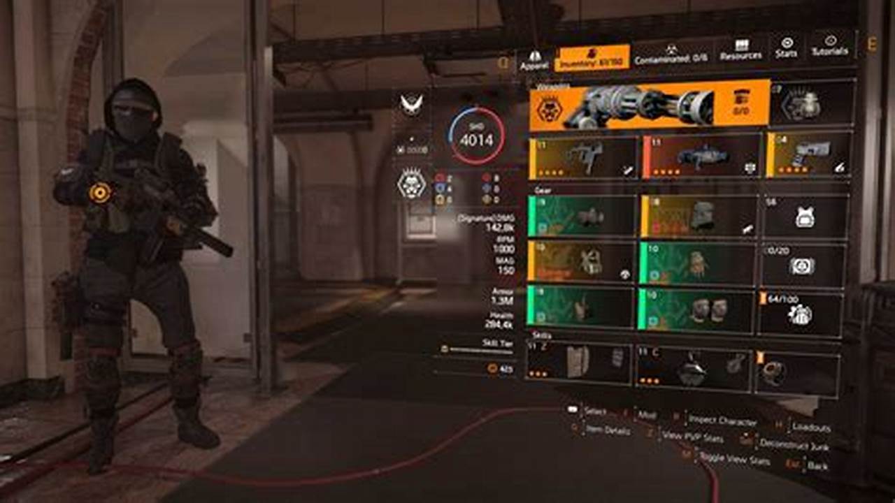 Division 2 Builds 2024