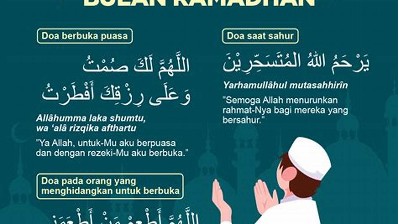 Doa-doa Ramadhan, Ramadhan