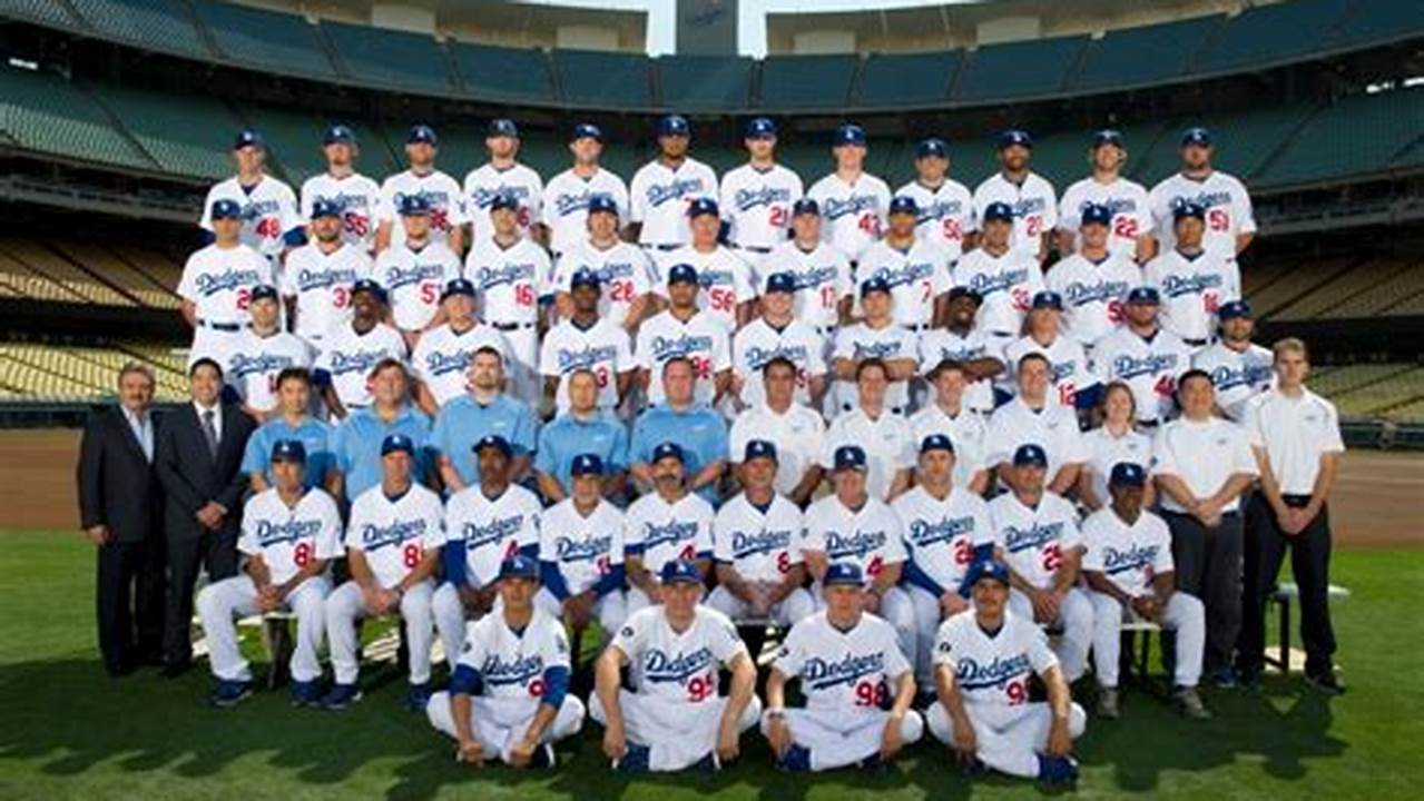 Dodgers Opening Day 2024