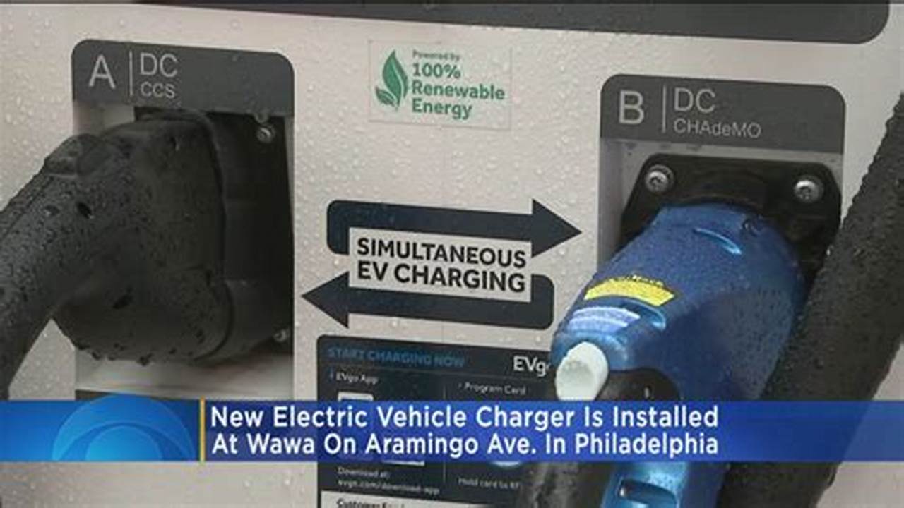 Does Wawa Charge For Electric Vehicle Charges Meaning