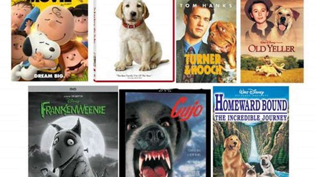 Dog Movie In Theaters 2024 List