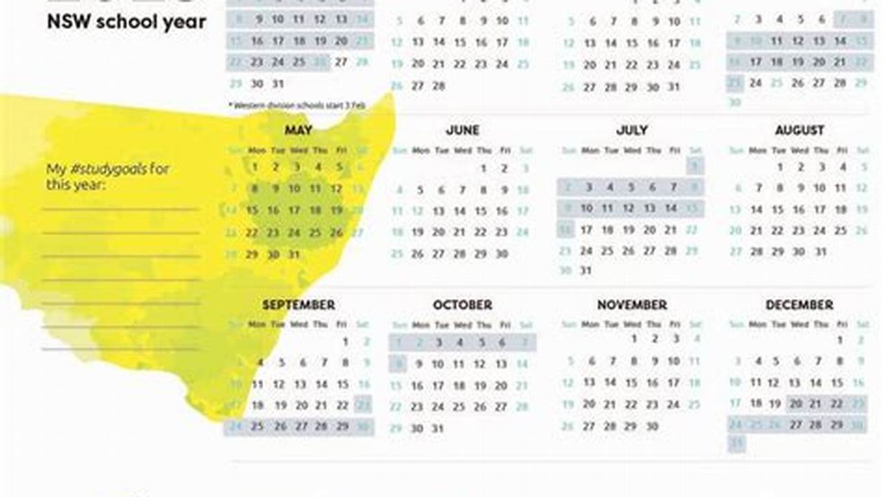 Dogs Nsw (New Dates) 2026, 2024