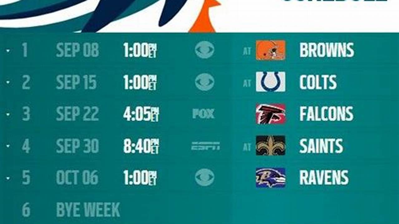 Dolphins 2024 To 2024 Schedule