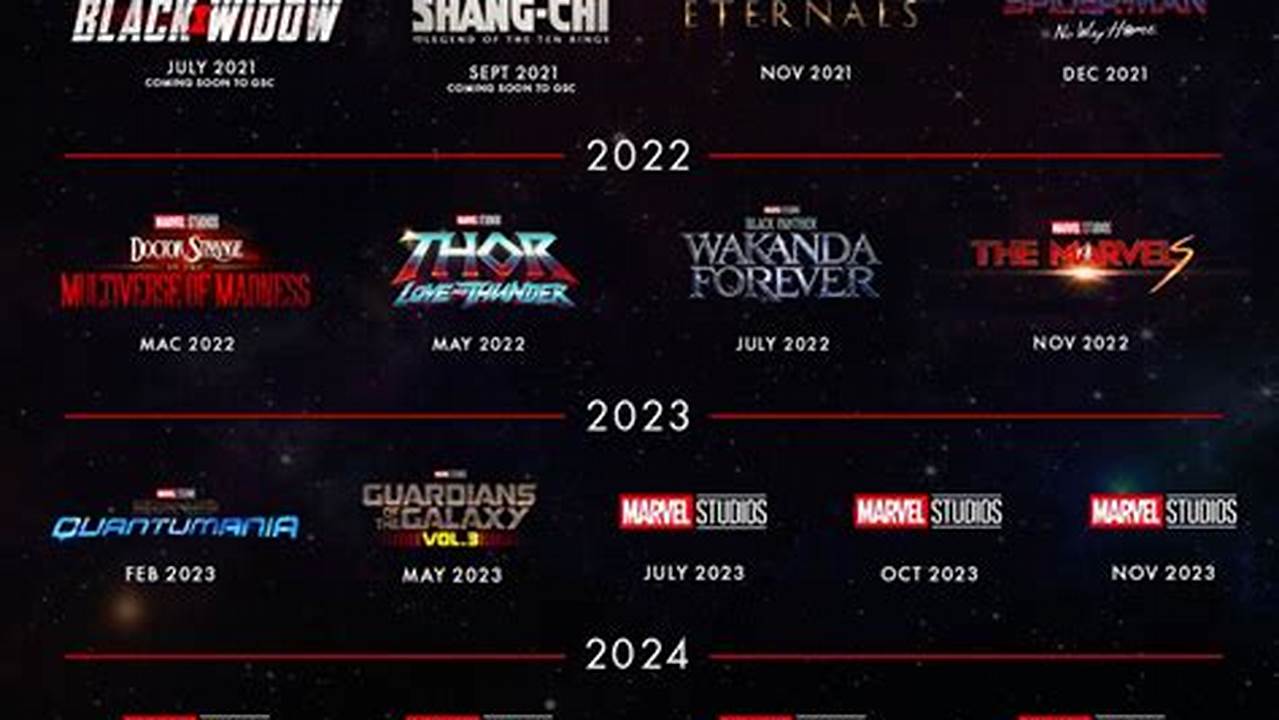 Domestic Release Schedule For 2024., 2024