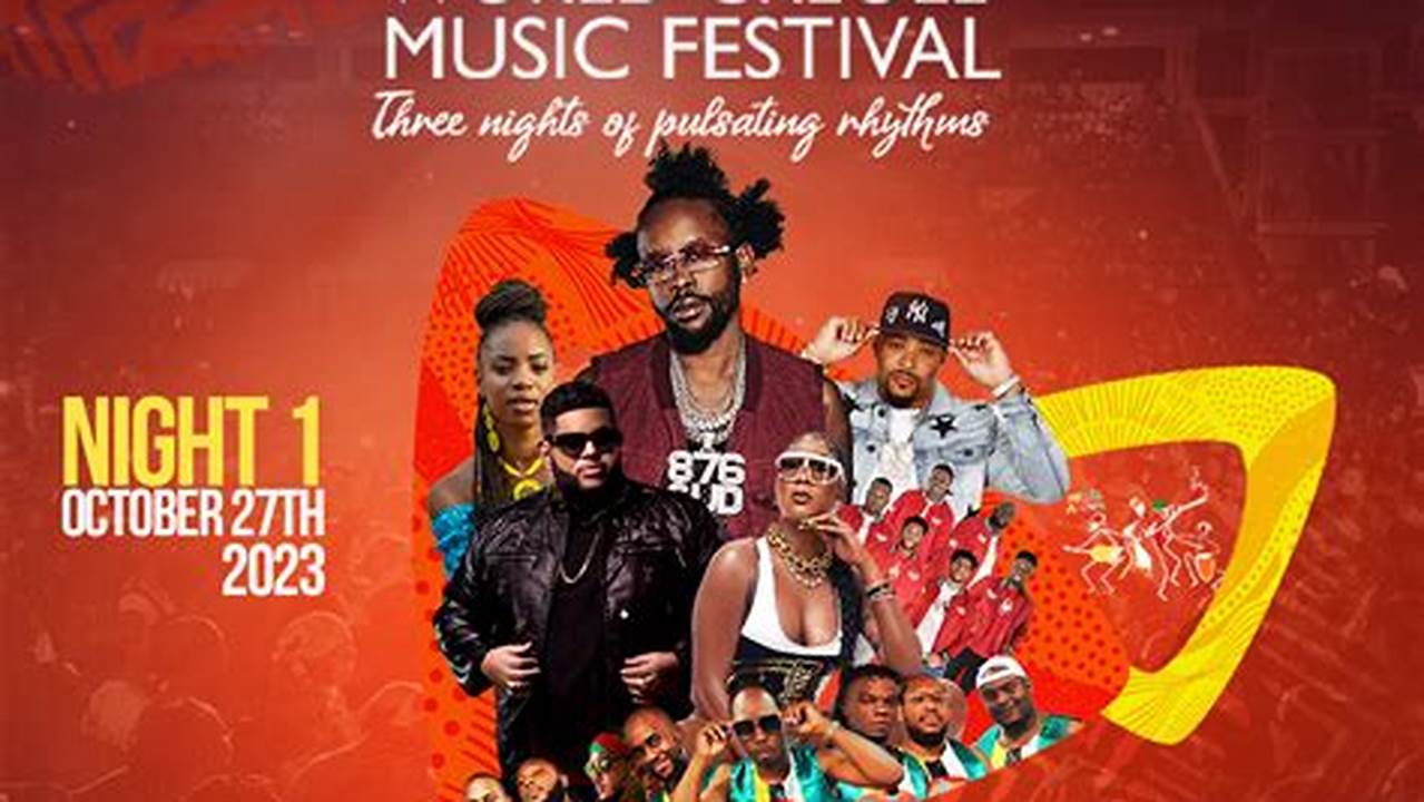 Dominica Creole Festival 2024