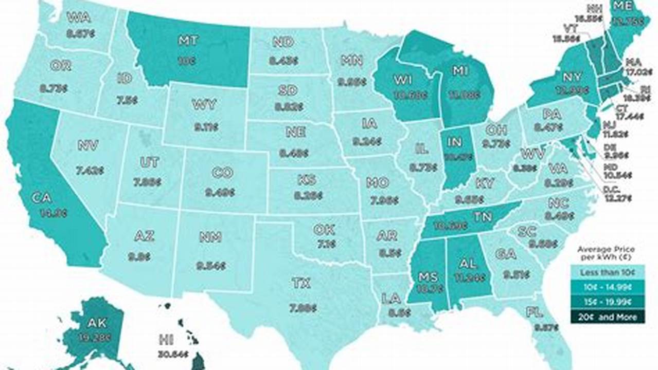 Dominion Virginia Power Electric Vehicles Rates