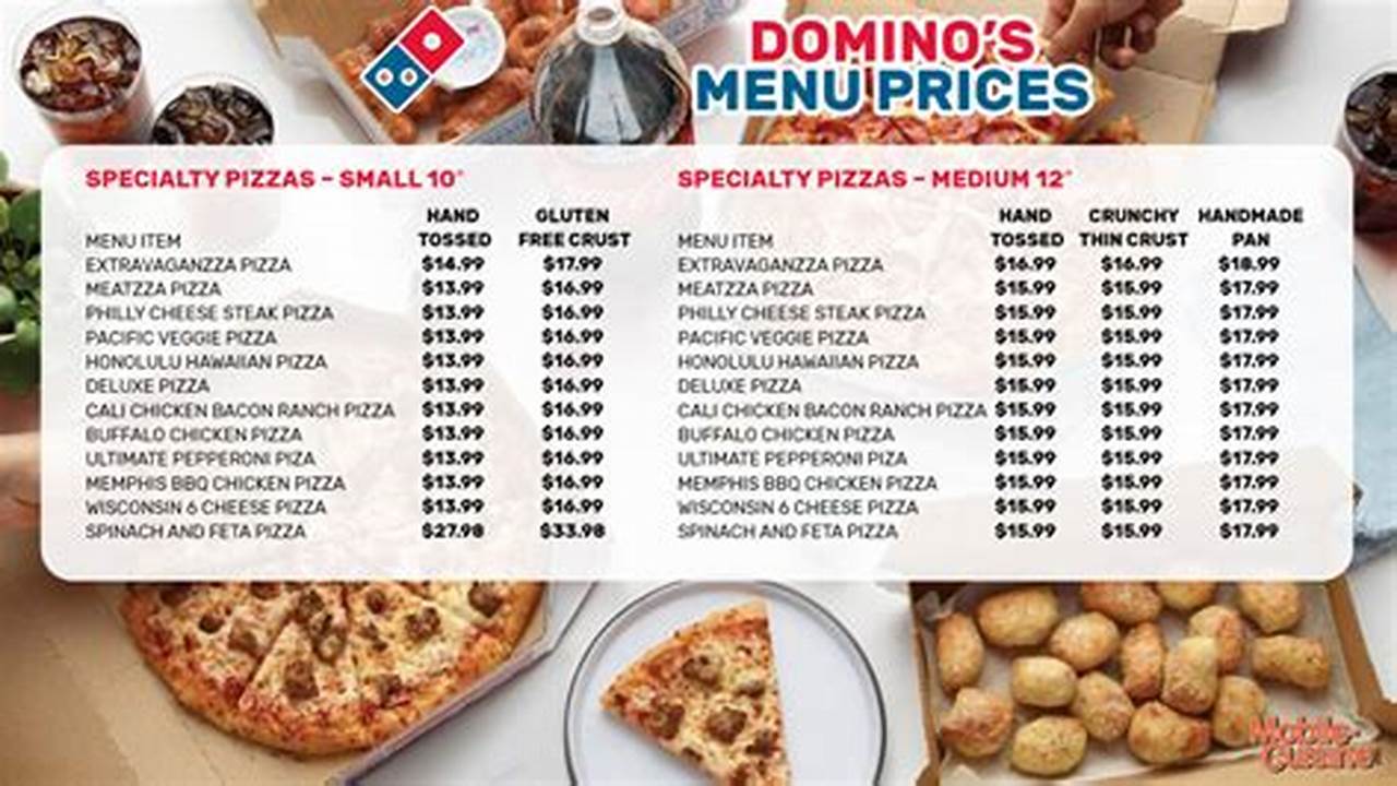 Domino'S Pizza Menu Prices 2024 July