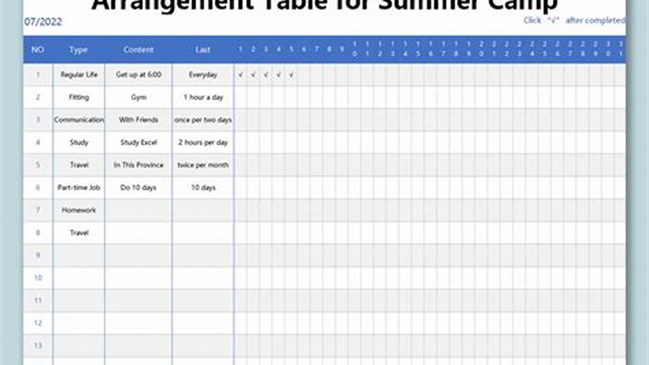 Download The Camp Spreadsheet 2., 2024