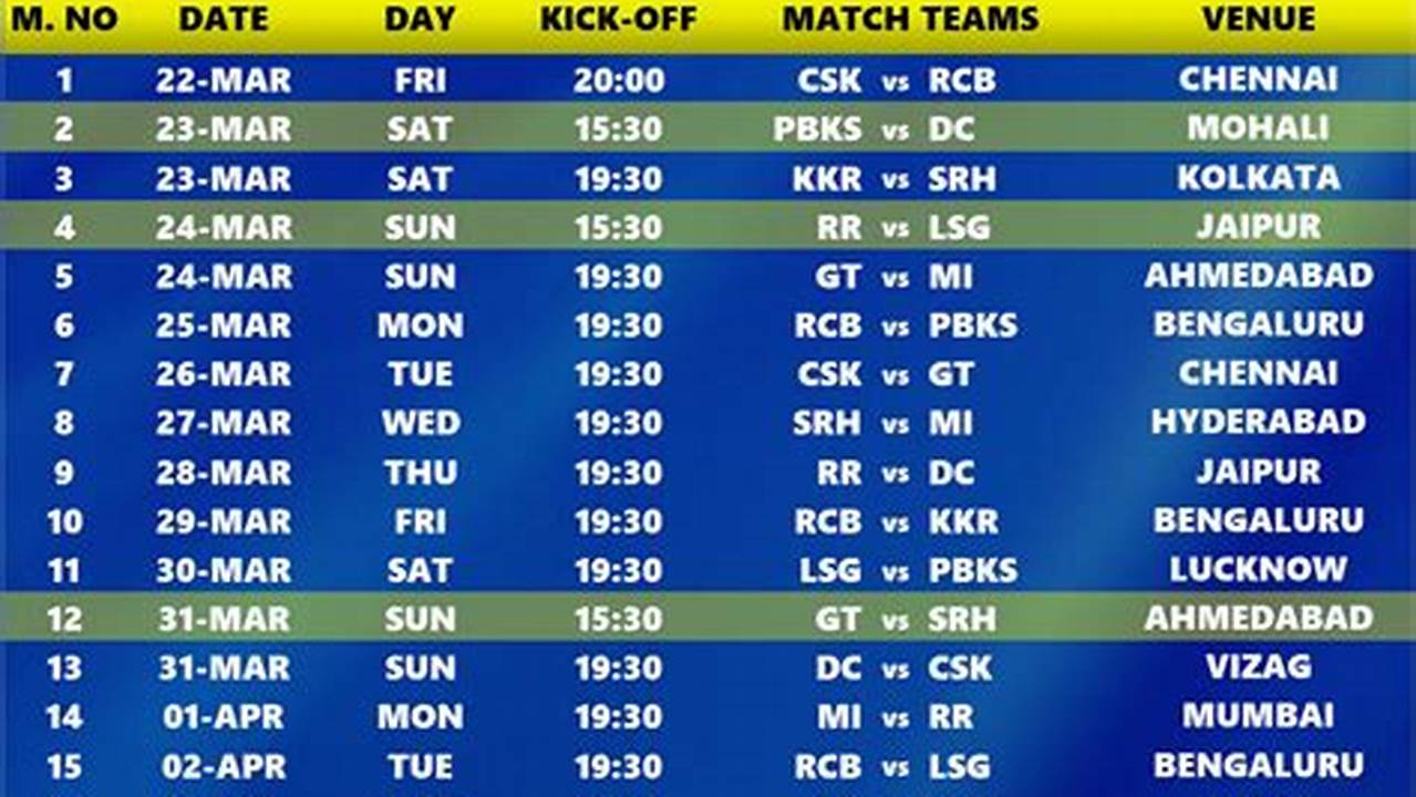 Download The Ipl Schedule From The Web Browser In The Ics Format., 2024