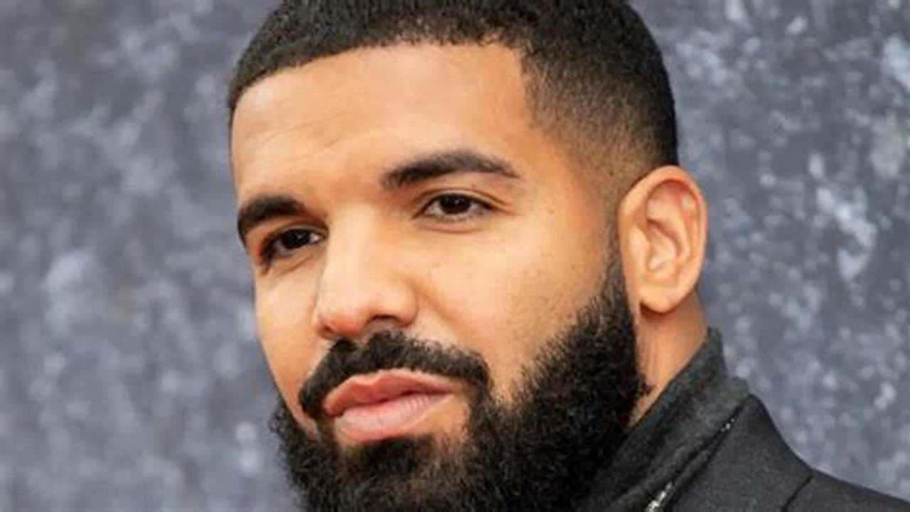 Drake Net Worth 2024 Comparison
