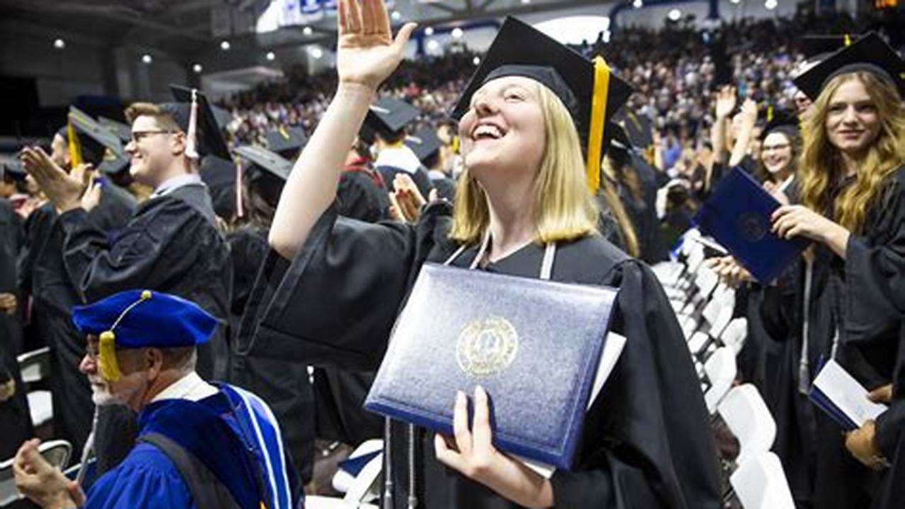 Drake University Graduation 2024