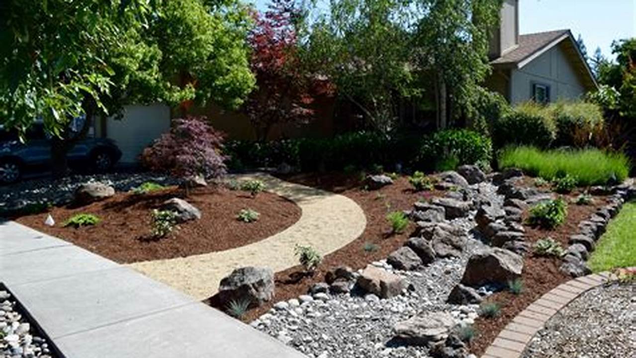 Drought-tolerant Landscaping, Water Conservation