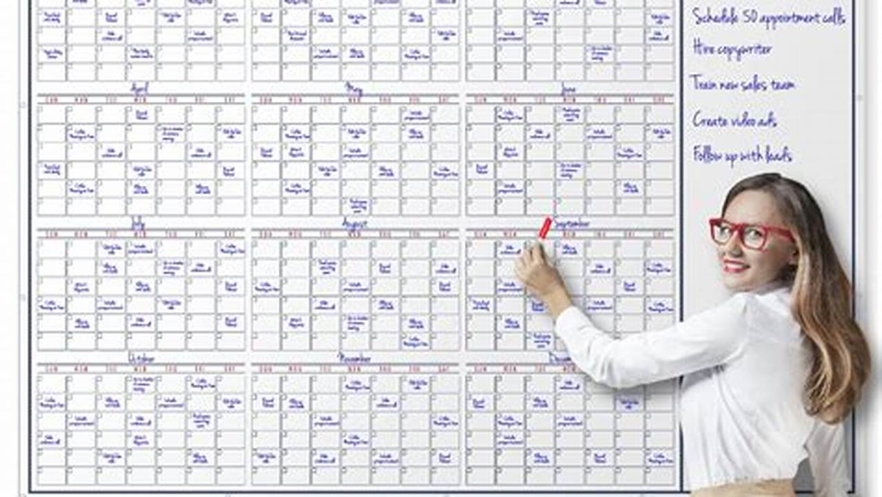 Dry Erase Yearly Wall Calendar