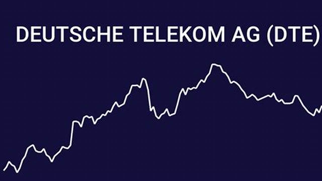 Dte Stock Price Forecast 2024au