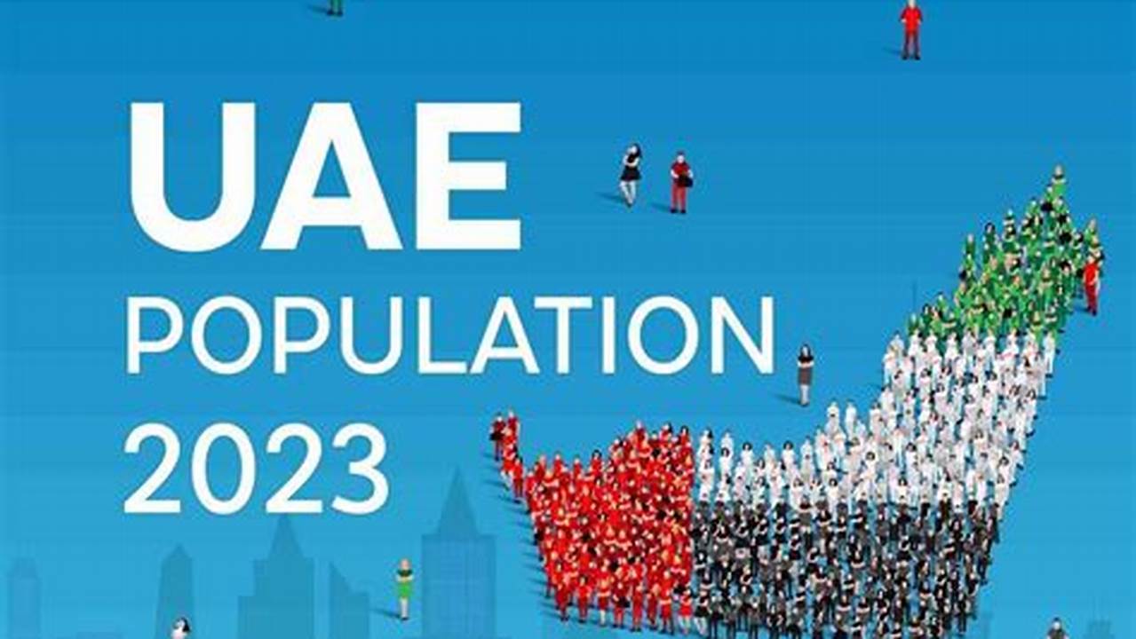Dubai City Population 2024