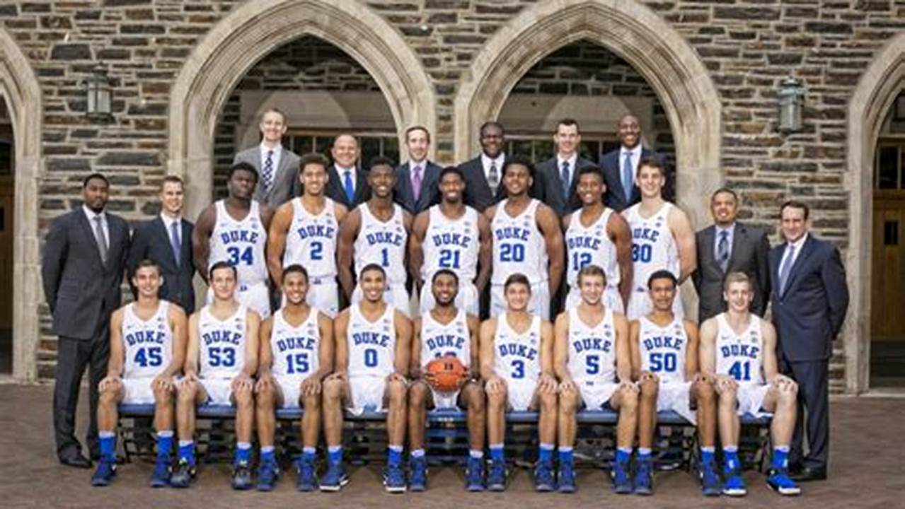 Duke Basketball Team 2024