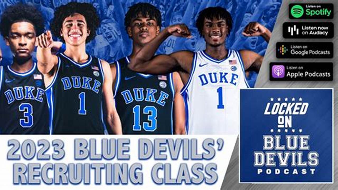 Duke Men'S Basketball 2024 Recruiting Class