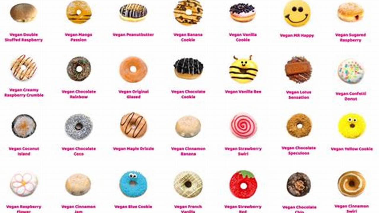 Dunkin' Donuts Seasonal Flavors 2024