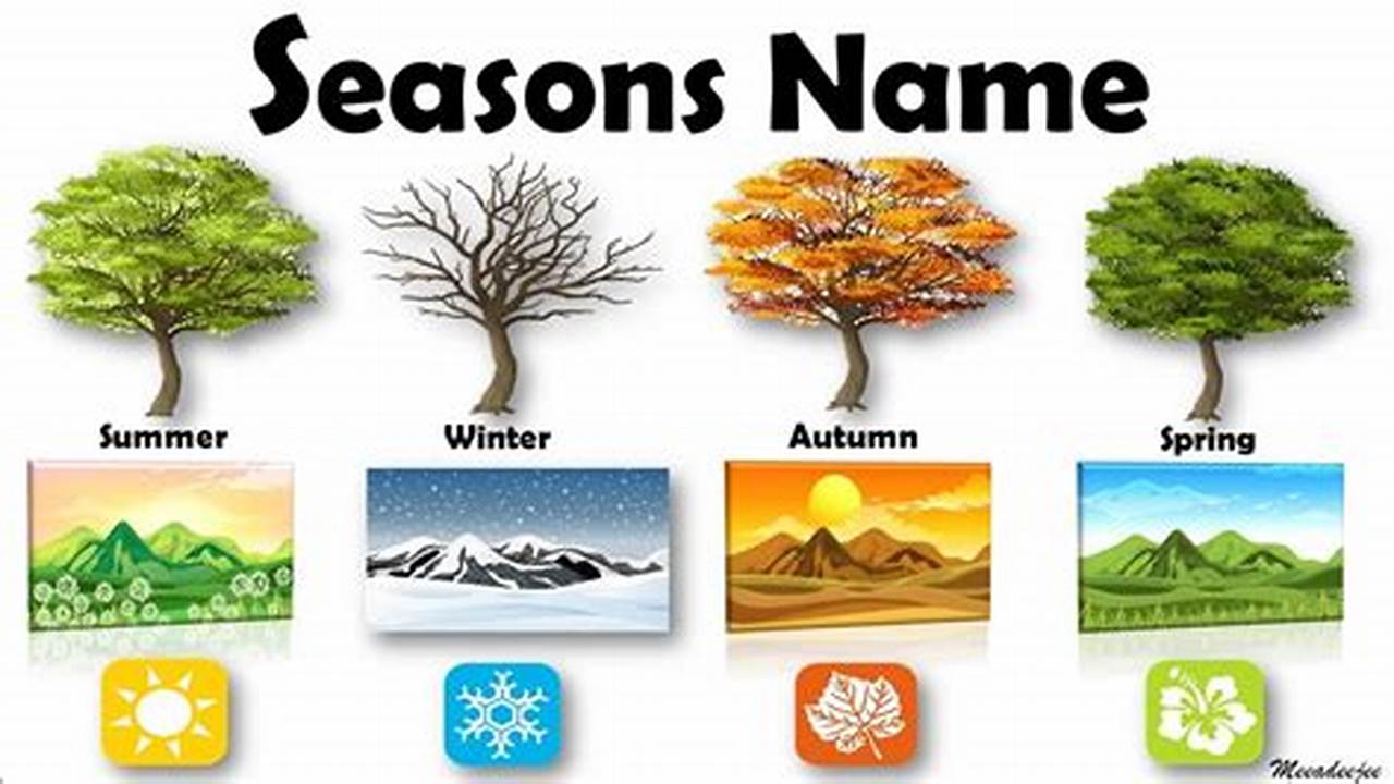 During The Seasons, Various Forms Are Used, 2024