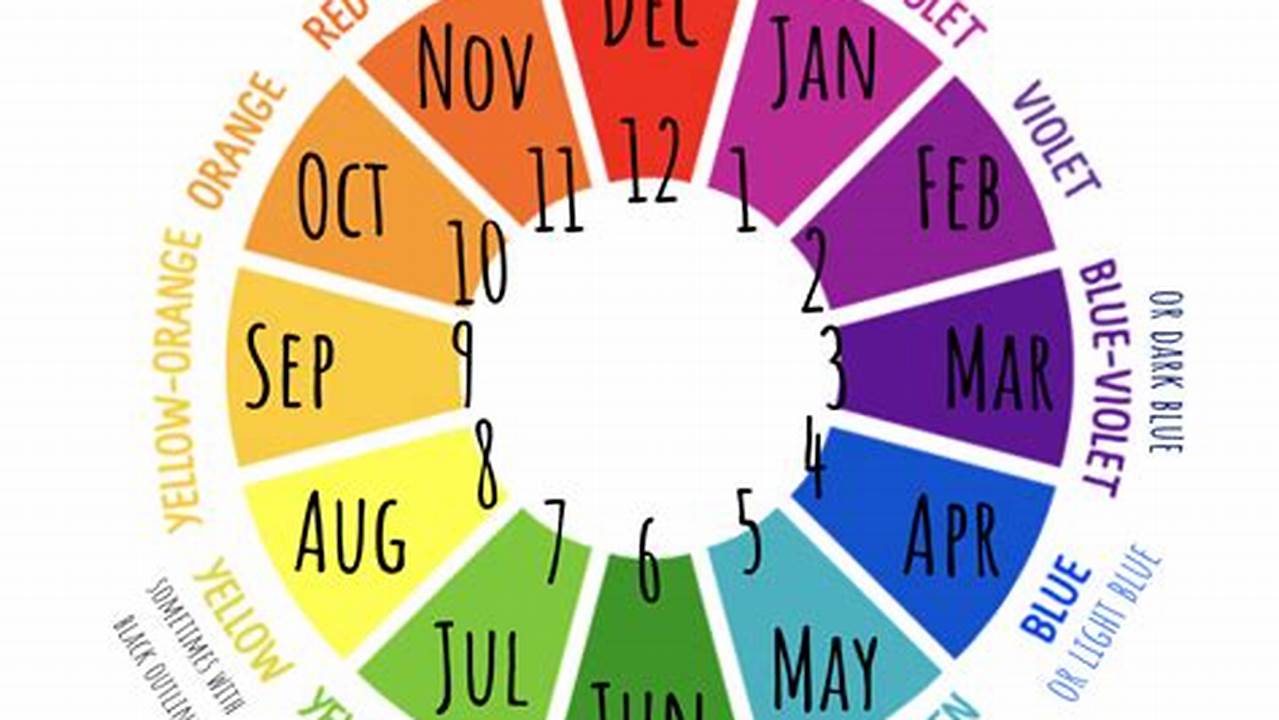 Each Month In A Different Color (Rainbow Calendar) To Reflect The Changing Of The Seasons., 2024
