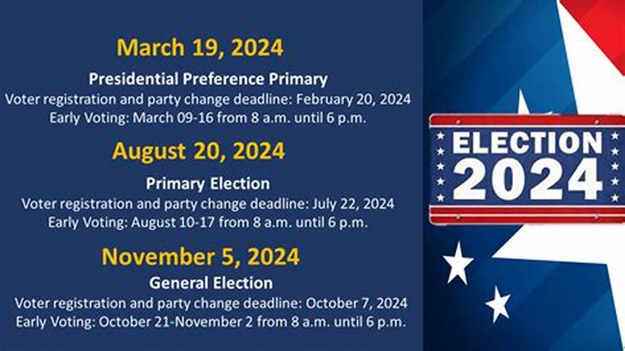 Early Voting Period (Mandatory Period), 2024