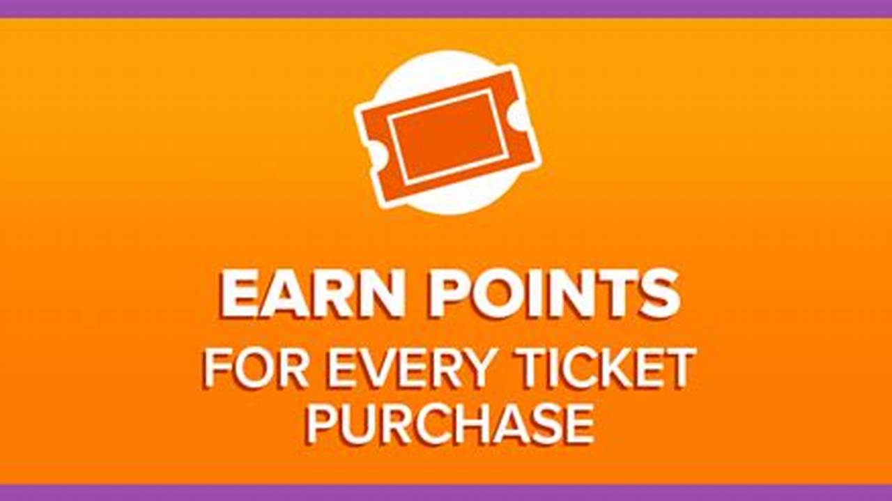 Earn Double Rewards When You Purchase A Ticket With Fandango Today., 2024