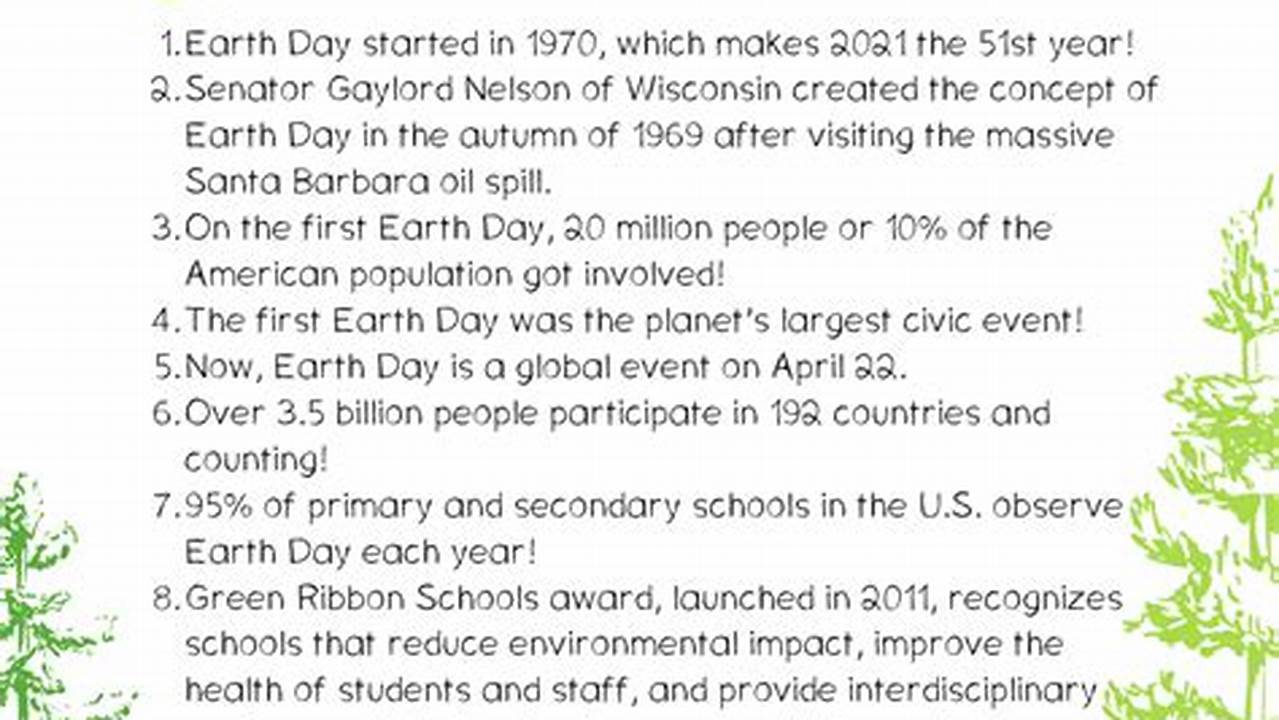 Earth Day 2024 Facts
