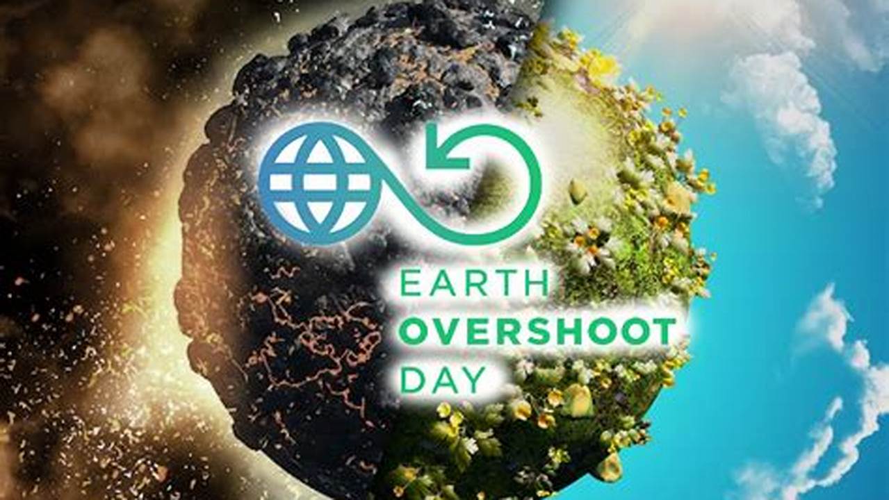 Earth Overshoot Day 2024 Weltweit