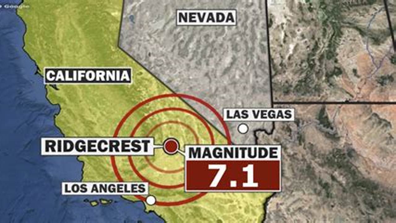 Earthquake Today In California 2024