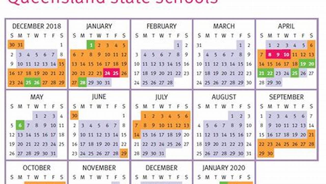 Easter 2024 Date School Holidays Qld