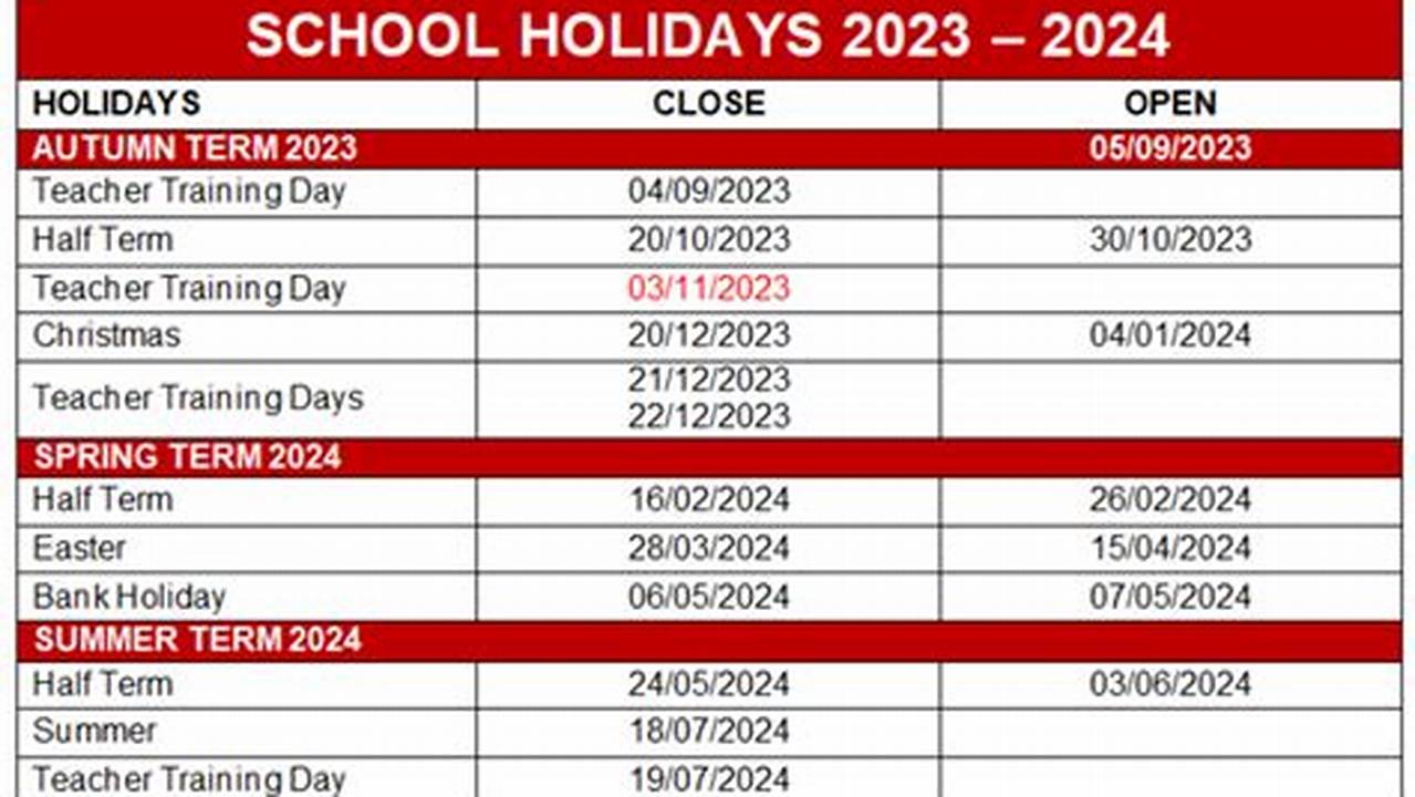 Easter 2024 School Holidays