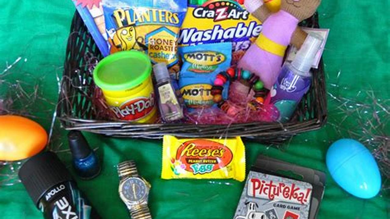 Easter Basket Stuffers 2024