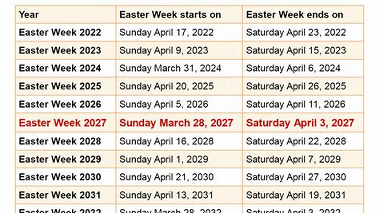 Easter Events Near Me 2024 Schedule
