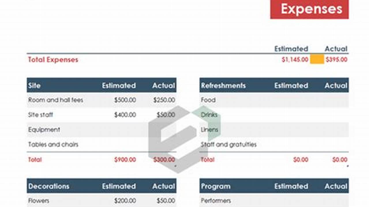 Easy-to-follow Excel Templates for Event Budgets