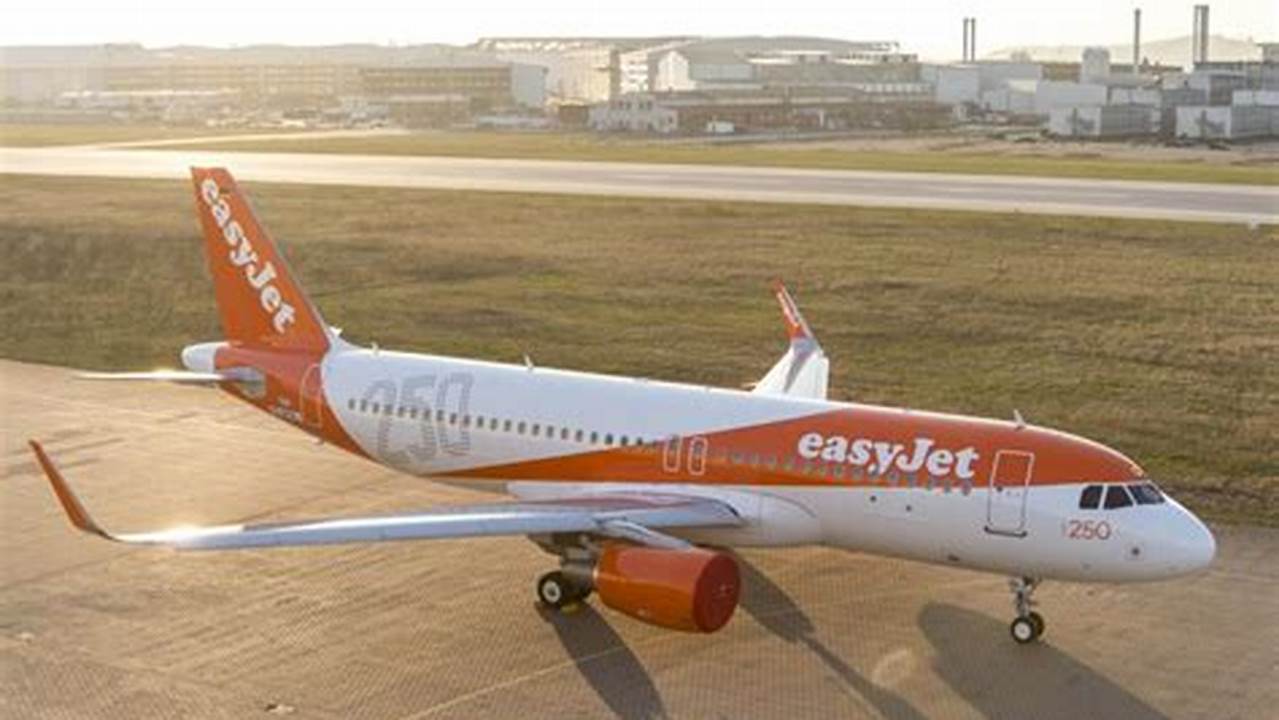 Easyjet Flight Sale For December 2024 To March 2025., 2024